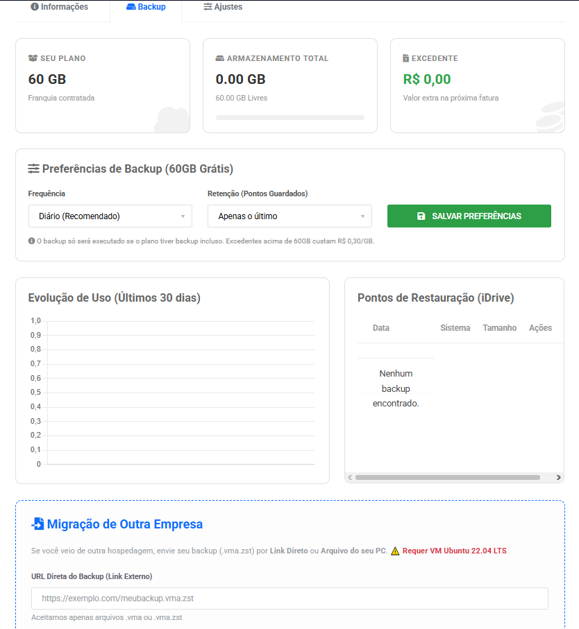 ?rea de backup do painel VPS AyooCloud